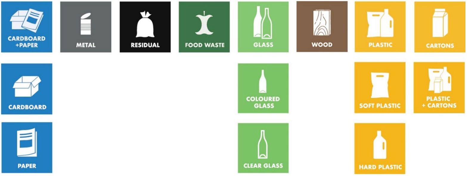 PPWR label.png