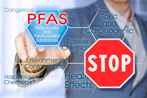 The Fight Against PFAS: A Closer Look at U.S. Bans