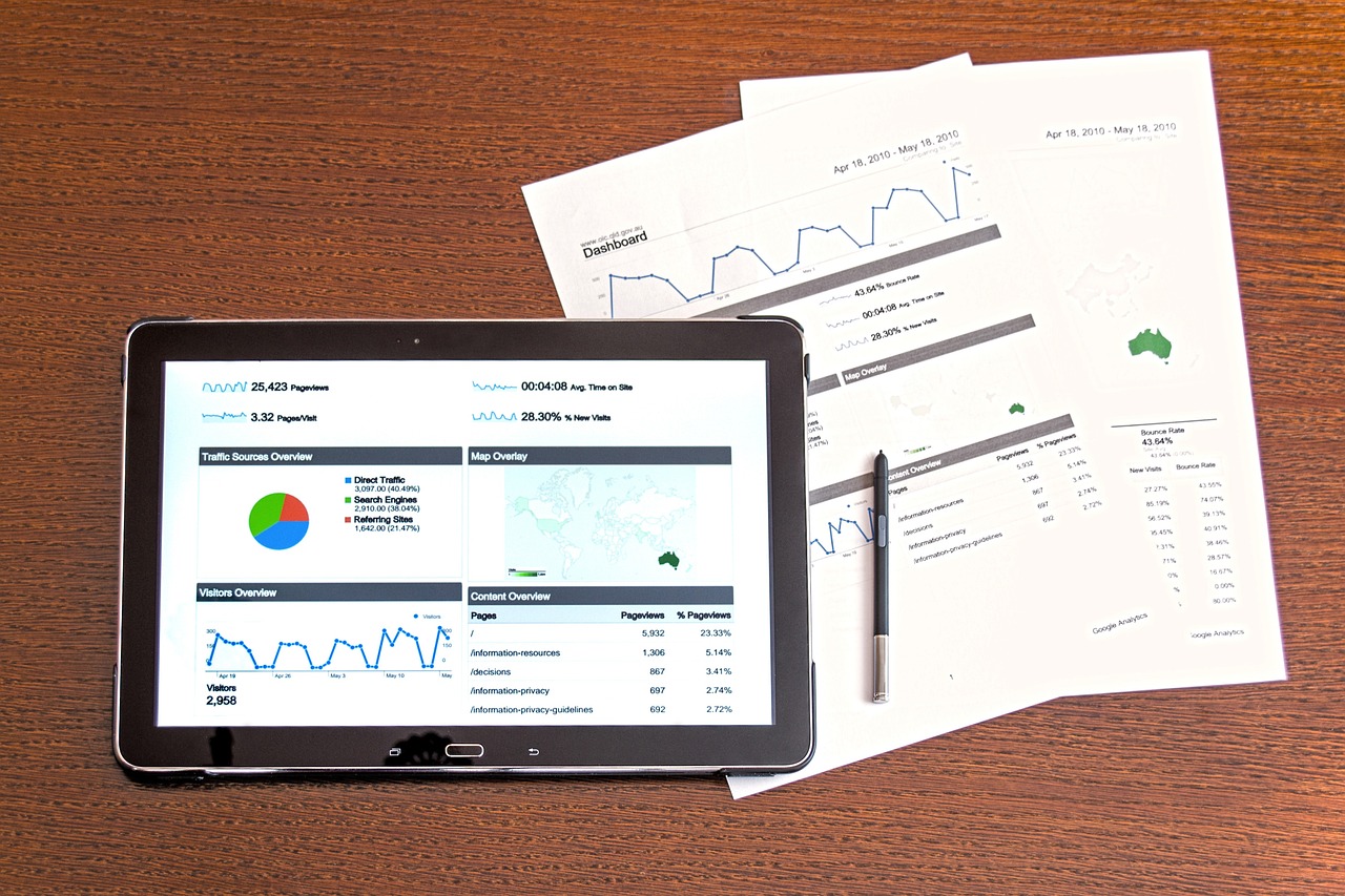 ISSB's New Standards for Corporate Climate Disclosures